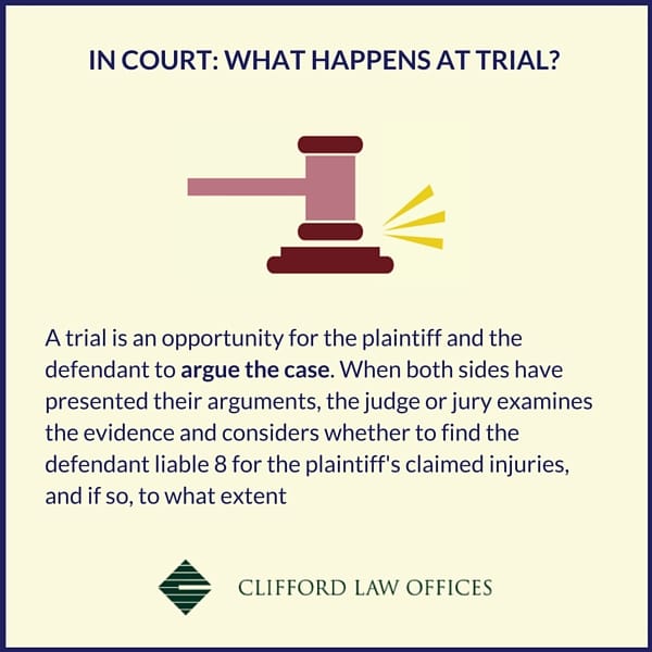 Courtroom trial